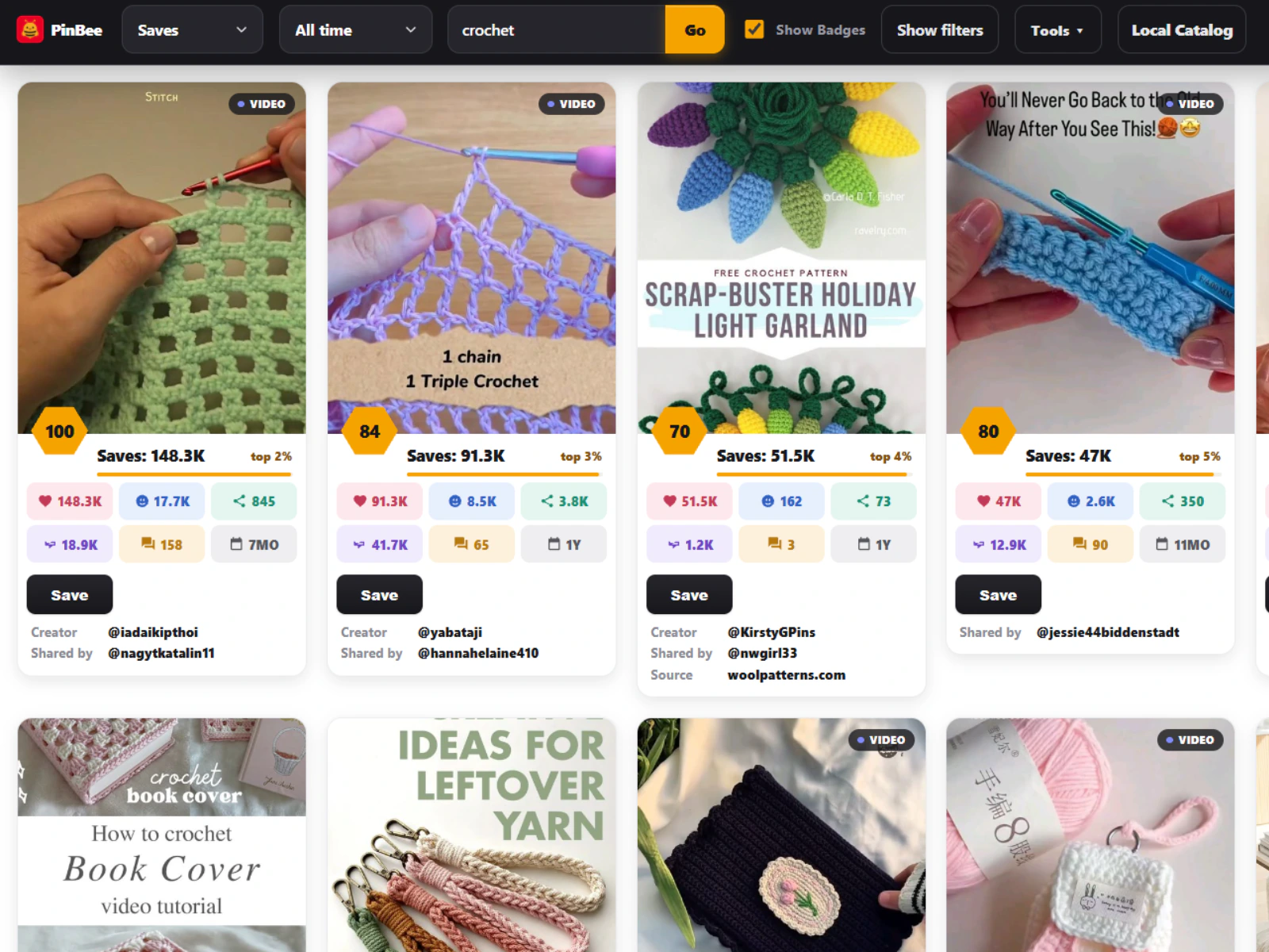 Sorted Pinterest results with viral scores, stats and creator details